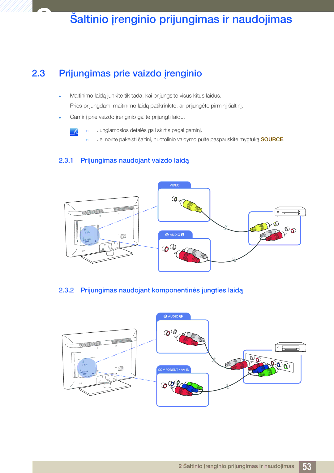 Samsung LH40HDBPLGD/EN manual Prijungimas prie vaizdo įrenginio, Prijungimas naudojant vaizdo laidą 