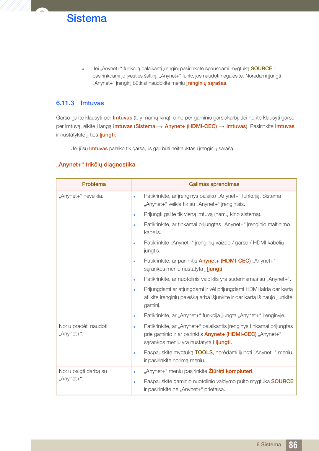 Samsung LH40HDBPLGD/EN manual Imtuvas, „Anynet+ trikčių diagnostika, Problema Galimas sprendimas 