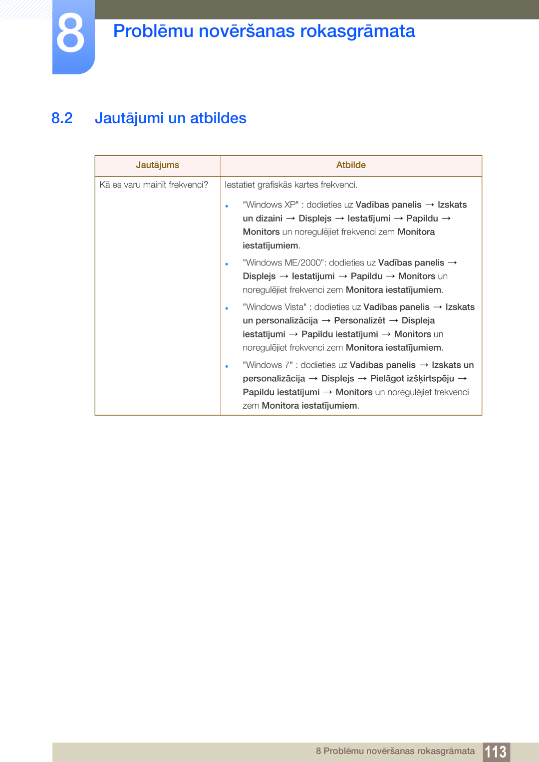 Samsung LH40HDBPLGD/EN manual Jautājumi un atbildes, Jautājums Atbilde 