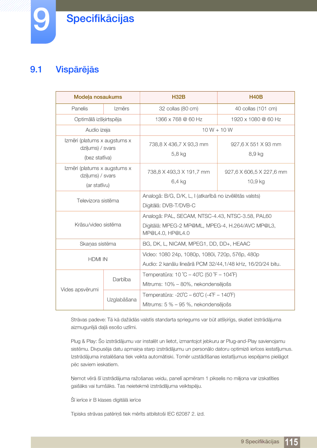 Samsung LH40HDBPLGD/EN manual Specifikācijas, Vispārējās, Modeļa nosaukums H32B H40B 