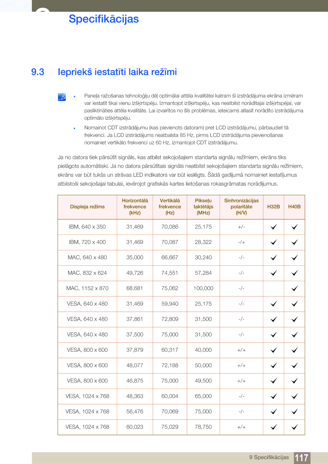 Samsung LH40HDBPLGD/EN manual Iepriekš iestatīti laika režīmi 