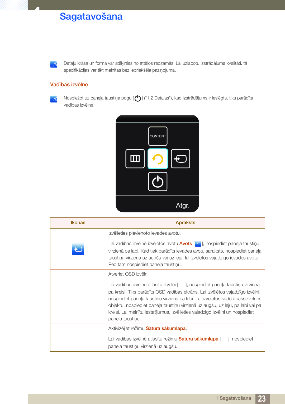 Samsung LH40HDBPLGD/EN manual Vadības izvēlne, Ikonas Apraksts 