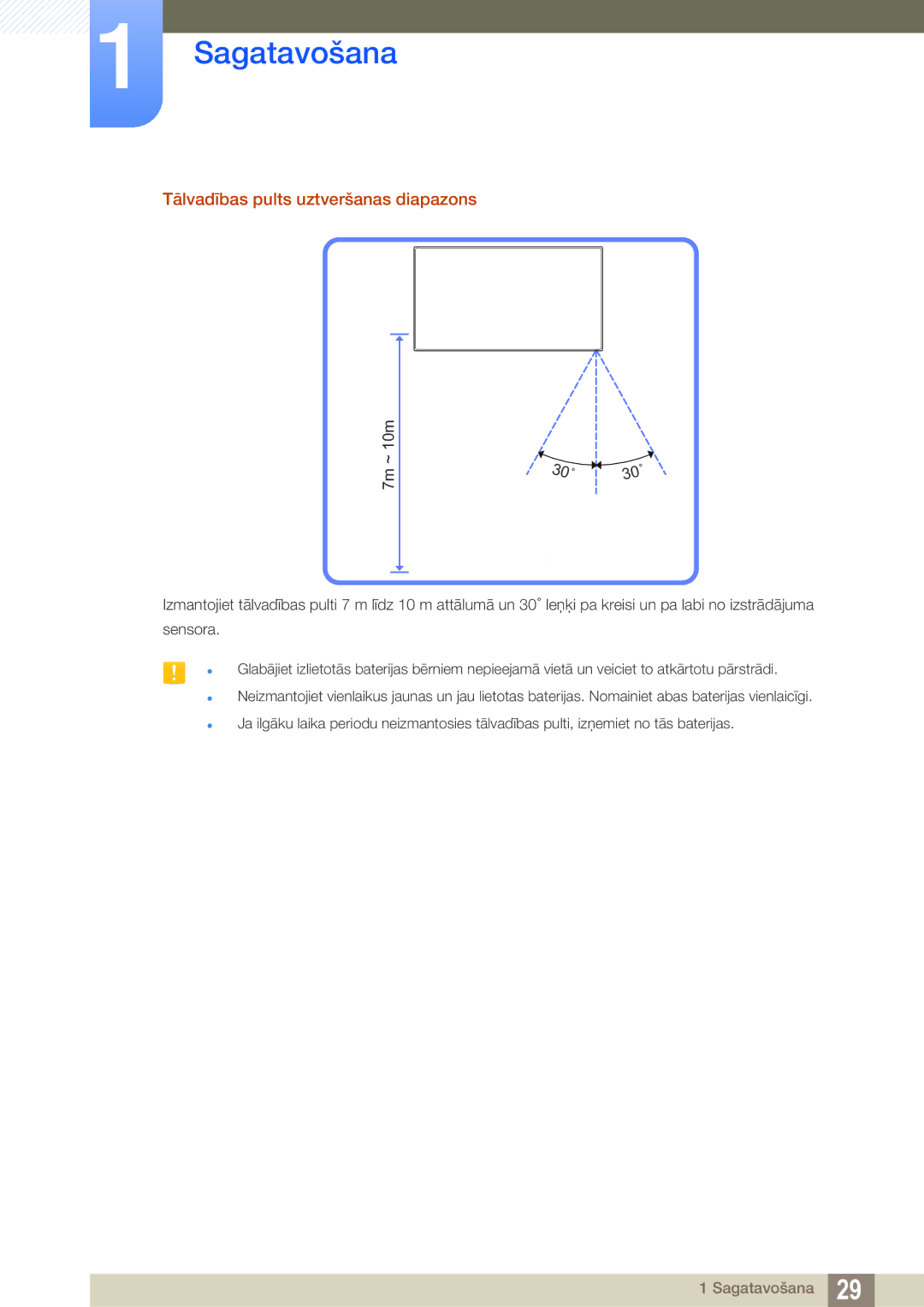 Samsung LH40HDBPLGD/EN manual Tālvadības pults uztveršanas diapazons, 7m ~ 10m 