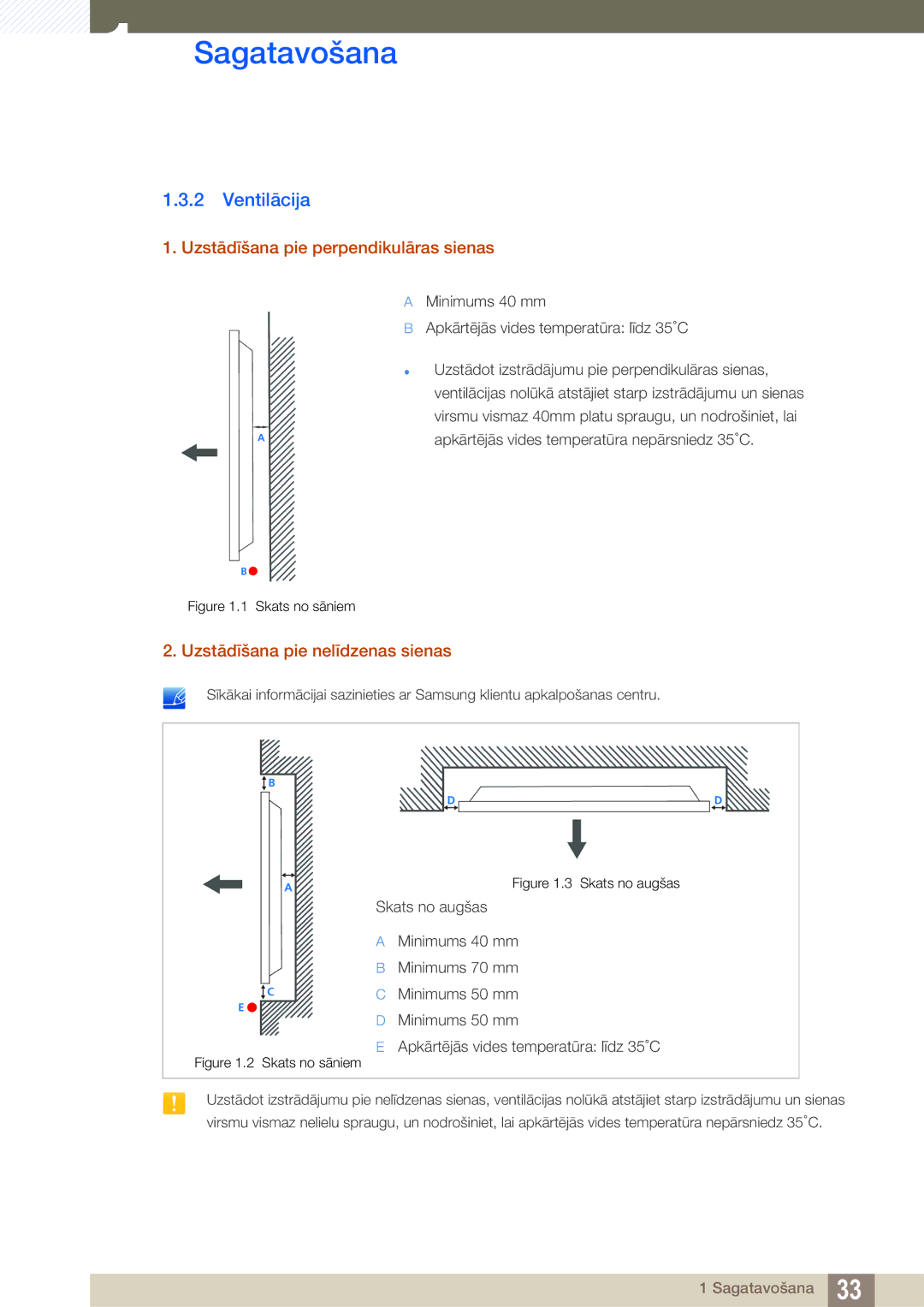 Samsung LH40HDBPLGD/EN manual Ventilācija, Uzstādīšana pie perpendikulāras sienas, Uzstādīšana pie nelīdzenas sienas 