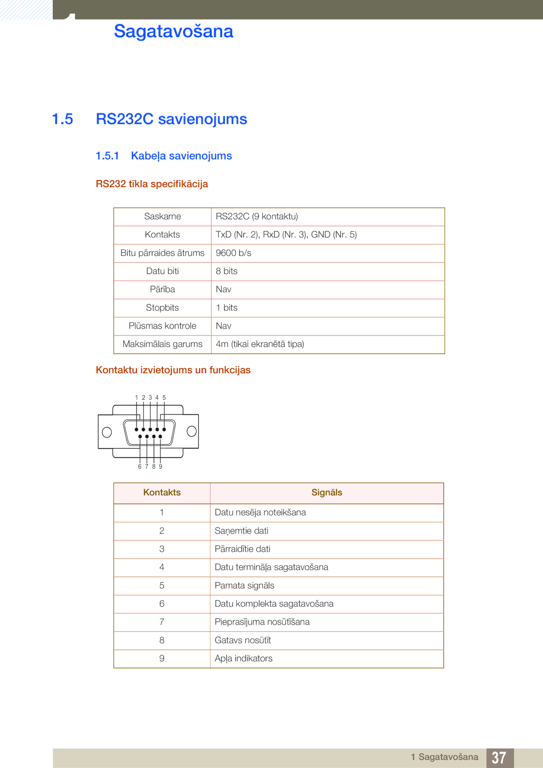 Samsung LH40HDBPLGD/EN manual RS232C savienojums, Kabeļa savienojums, RS232 tīkla specifikācija, Kontakts Signāls 