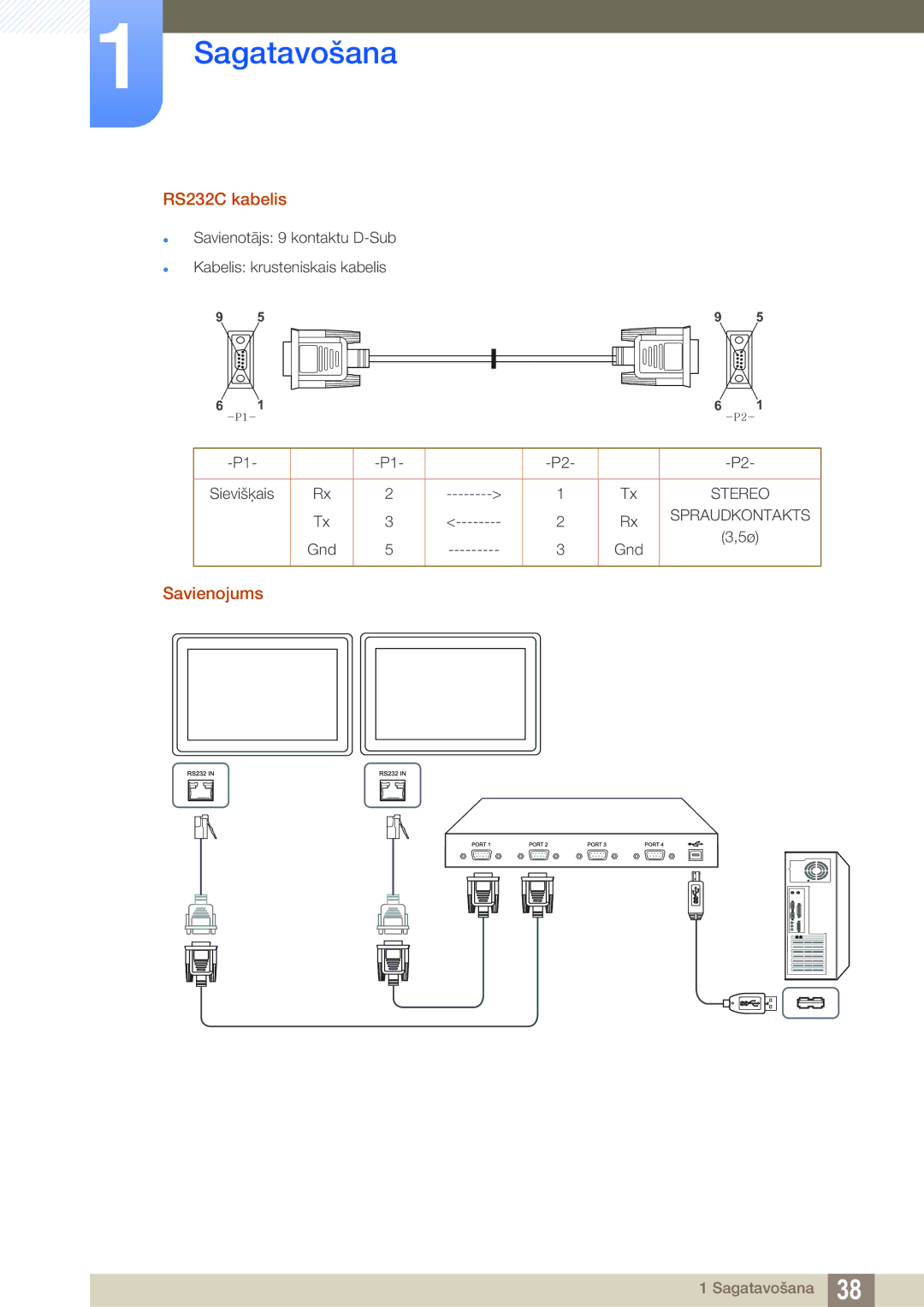 Samsung LH40HDBPLGD/EN manual RS232C kabelis, Savienojums 