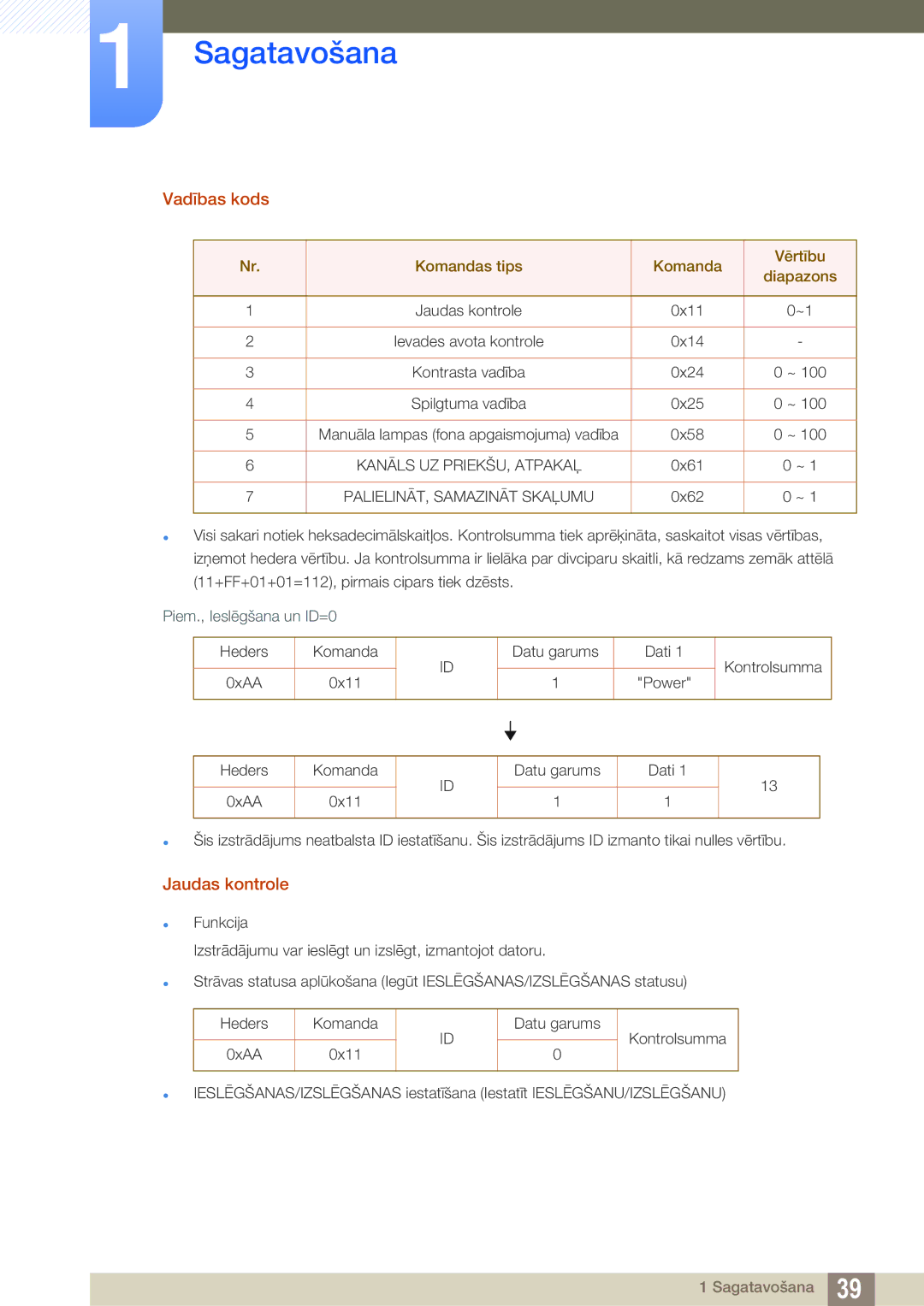 Samsung LH40HDBPLGD/EN manual Vadības kods, Jaudas kontrole, Komandas tips Vērtību Diapazons 