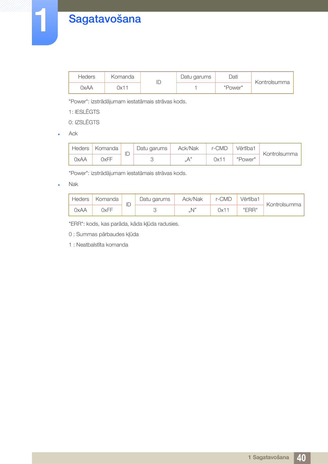 Samsung LH40HDBPLGD/EN manual Ieslēgts Izslēgts 