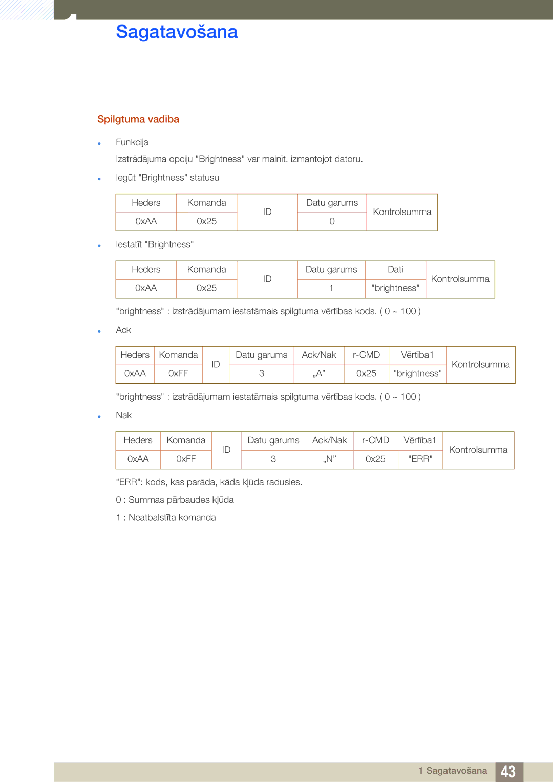 Samsung LH40HDBPLGD/EN manual Spilgtuma vadība 