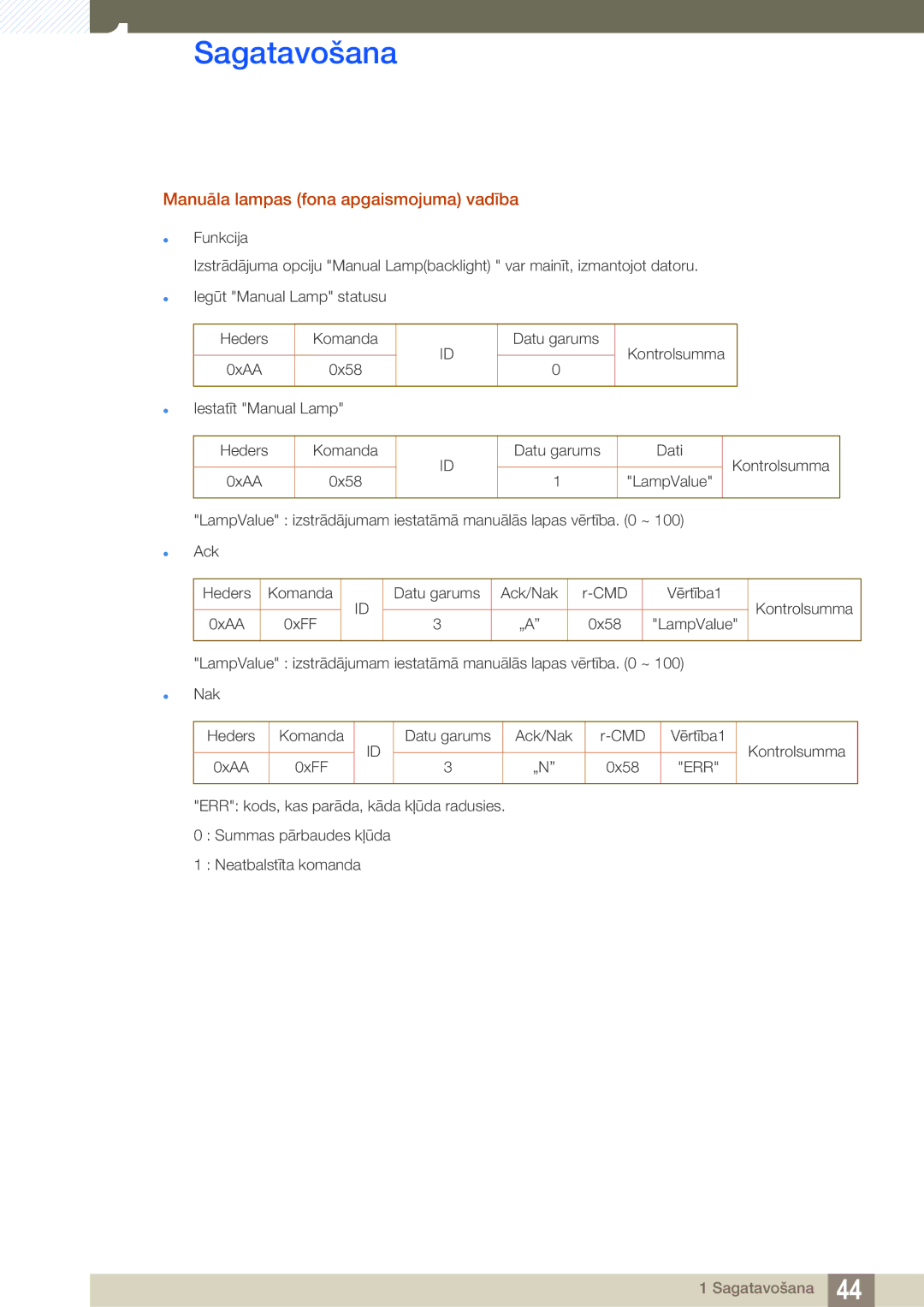 Samsung LH40HDBPLGD/EN manual Manuāla lampas fona apgaismojuma vadība 