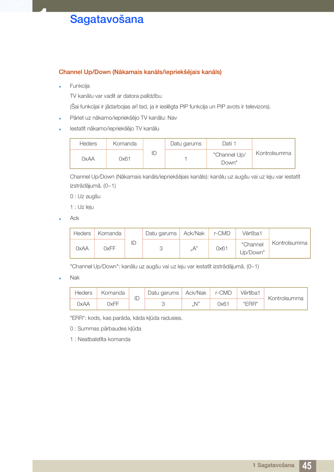 Samsung LH40HDBPLGD/EN manual Channel Up/Down Nākamais kanāls/iepriekšējais kanāls 