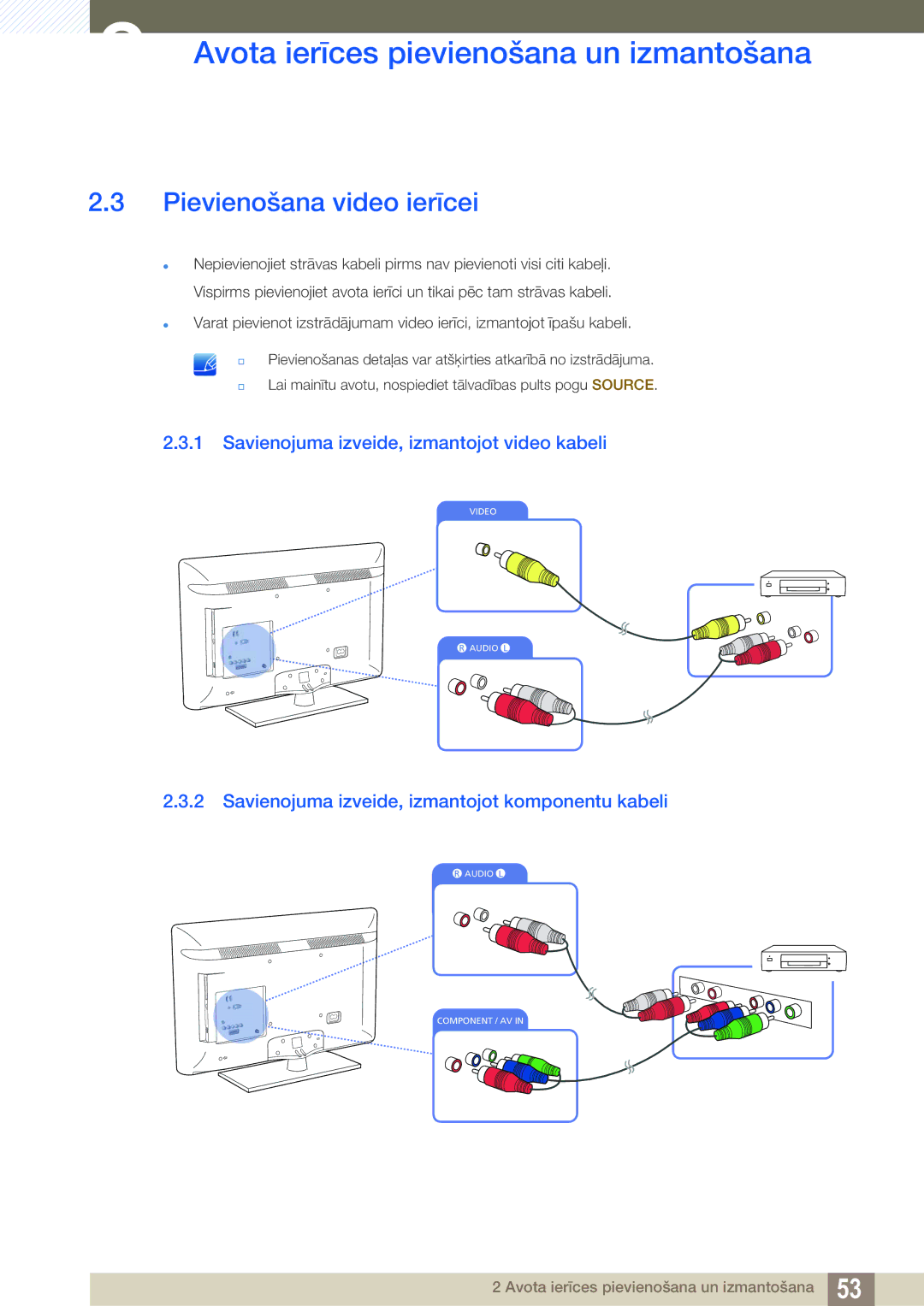 Samsung LH40HDBPLGD/EN manual Pievienošana video ierīcei, Savienojuma izveide, izmantojot video kabeli 