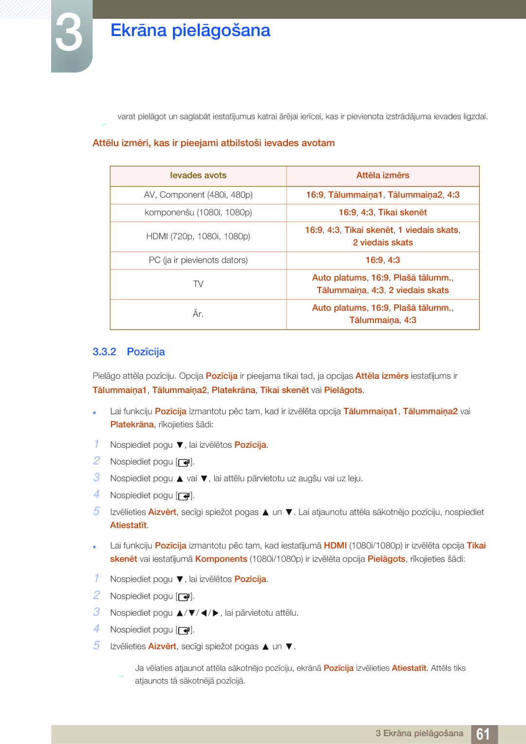 Samsung LH40HDBPLGD/EN manual 2 Pozīcija, Attēlu izmēri, kas ir pieejami atbilstoši ievades avotam 