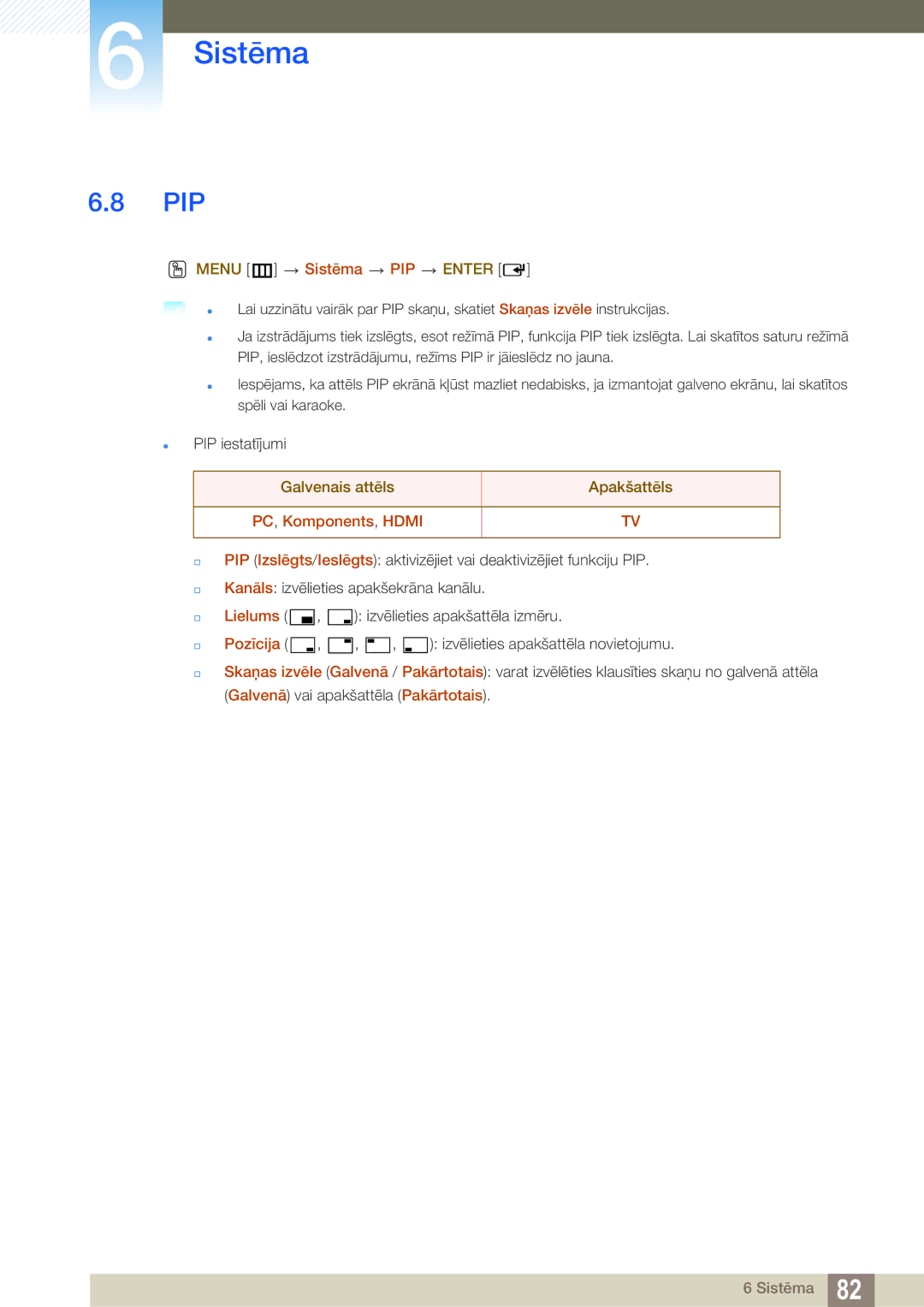 Samsung LH40HDBPLGD/EN manual Pip, Menu m Sistēma PIP Enter, PC, Komponents, Hdmi, Lielums, Pozīcija 