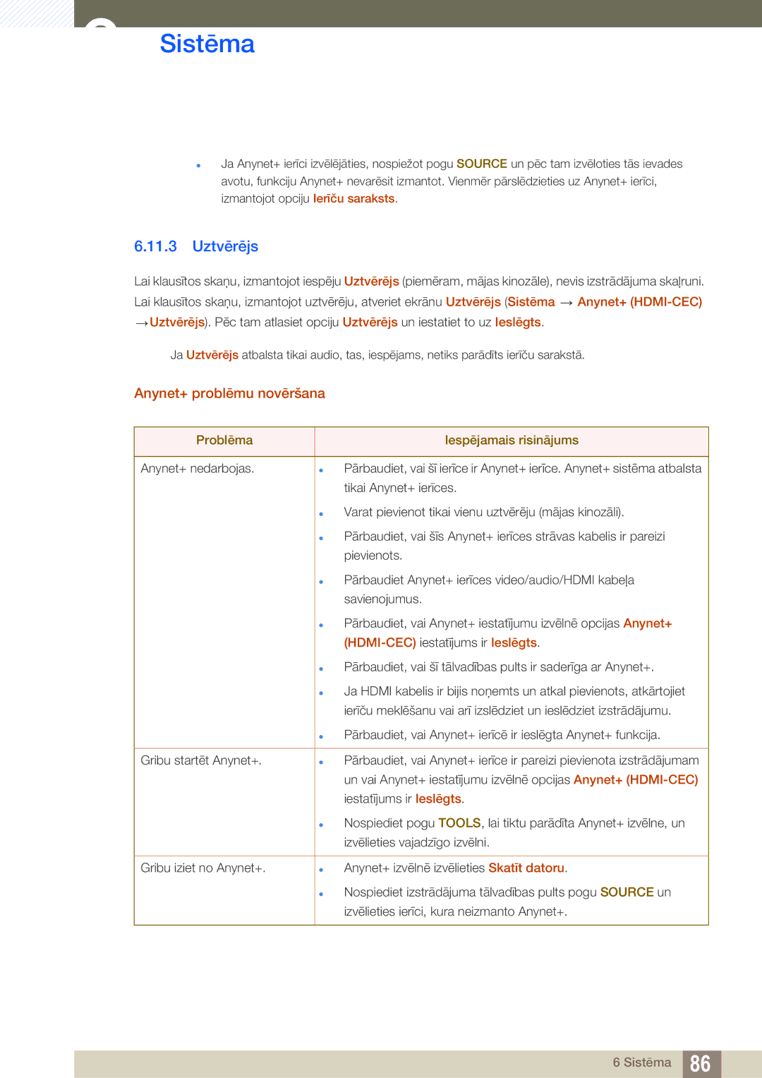 Samsung LH40HDBPLGD/EN manual Uztvērējs, Anynet+ problēmu novēršana, Problēma Iespējamais risinājums 