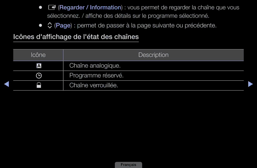 Samsung LH46HEPLGD/EN, LH40HEPLGD/EN manual Icônes daffichage de létat des chaînes 