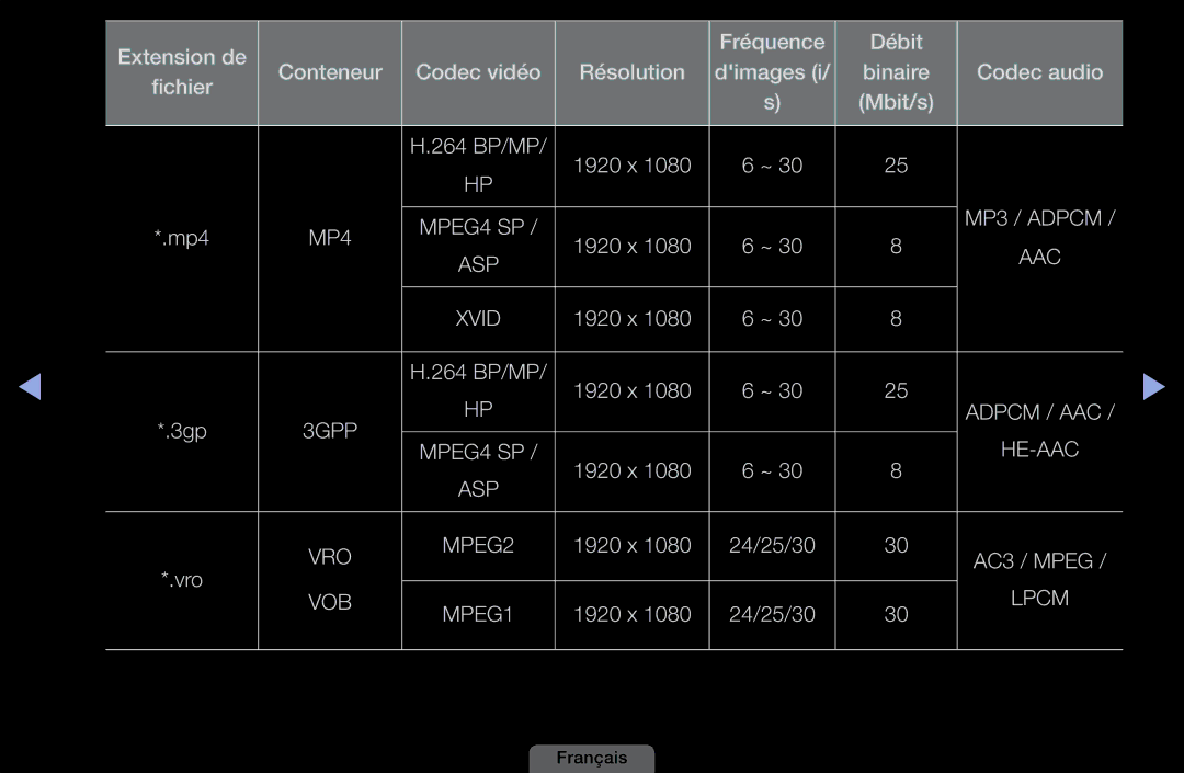 Samsung LH46HEPLGD/EN, LH40HEPLGD/EN manual He-Aac 