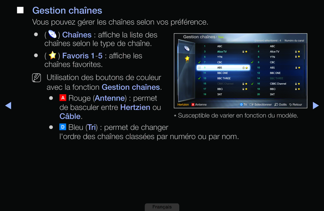 Samsung LH46HEPLGD/EN manual Gestion chaînes, Chaînes selon le type de chaîne, Favoris 1- 5 affiche les Chaînes favorites 