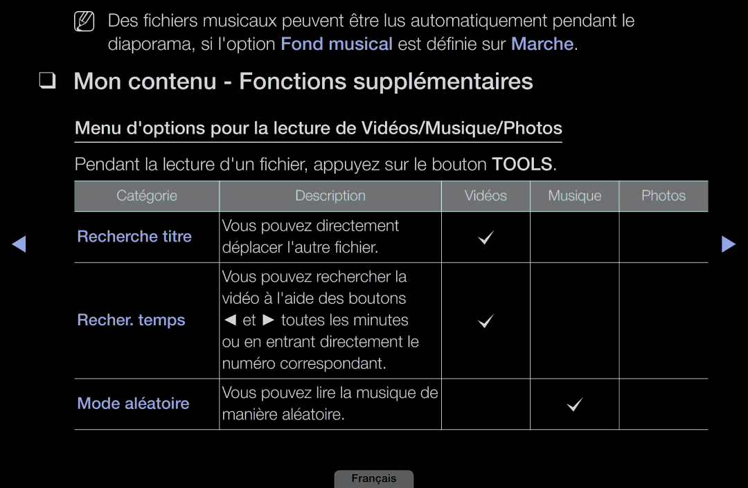 Samsung LH40HEPLGD/EN, LH46HEPLGD/EN manual Mon contenu Fonctions supplémentaires 