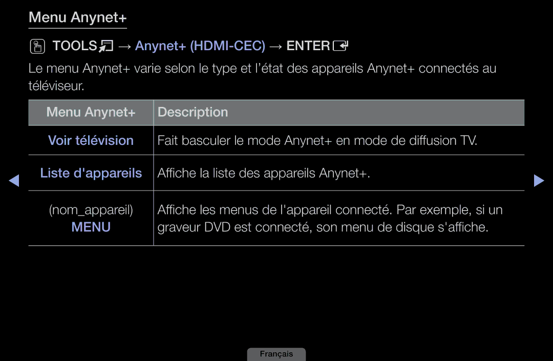 Samsung LH46HEPLGD/EN, LH40HEPLGD/EN manual Fait basculer le mode Anynet+ en mode de diffusion TV 