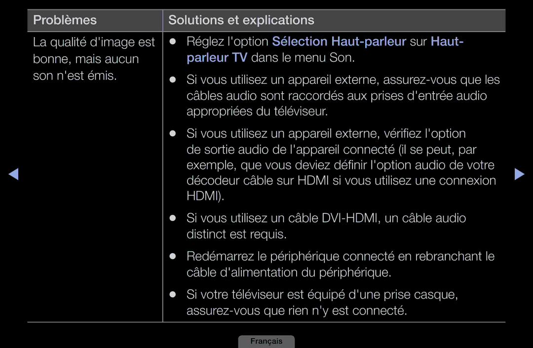 Samsung LH46HEPLGD/EN, LH40HEPLGD/EN Problèmes Solutions et explications La qualité dimage est, Appropriées du téléviseur 