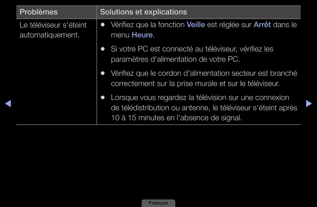 Samsung LH46HEPLGD/EN Problèmes Solutions et explications Le téléviseur séteint, 10 à 15 minutes en labsence de signal 