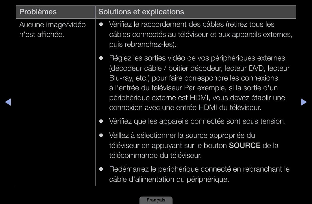 Samsung LH40HEPLGD/EN, LH46HEPLGD/EN manual Câbles connectés au téléviseur et aux appareils externes 