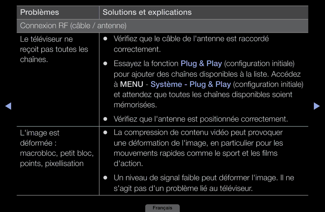 Samsung LH46HEPLGD/EN, LH40HEPLGD/EN manual Et attendez que toutes les chaînes disponibles soient, Mémorisées 