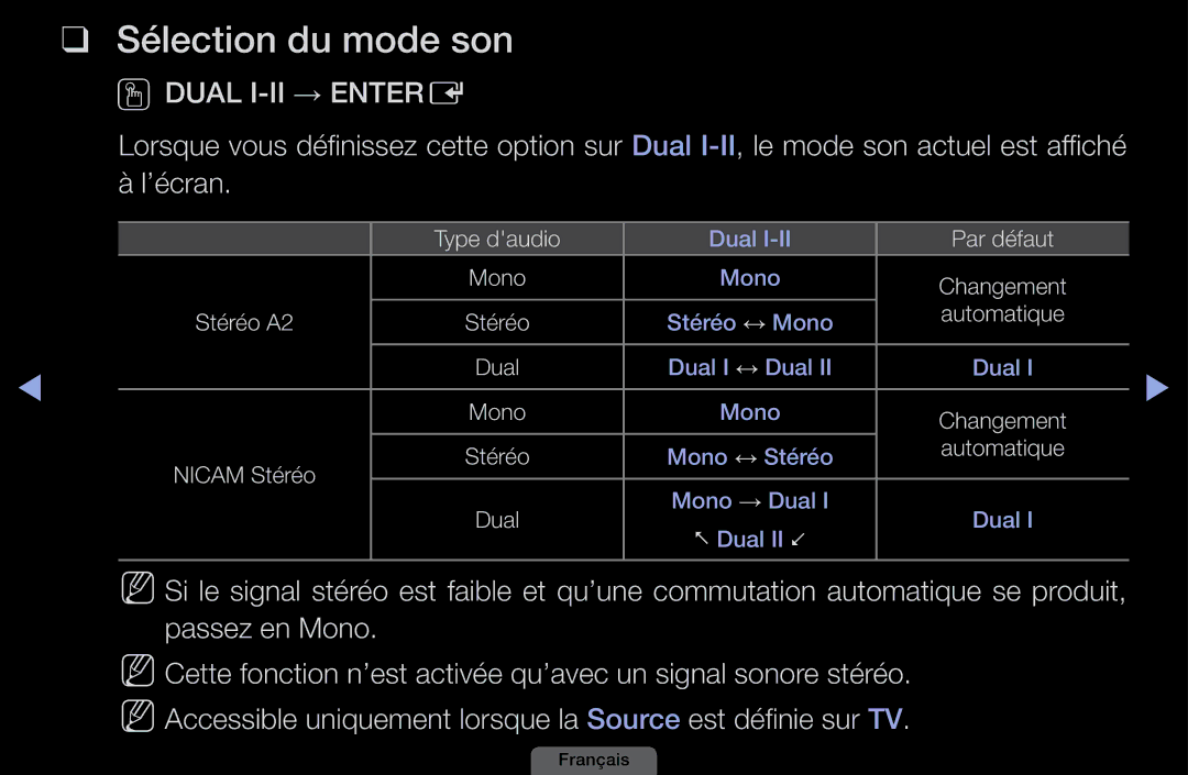 Samsung LH40HEPLGD/EN, LH46HEPLGD/EN manual Sélection du mode son, Oodual I-II → Entere 