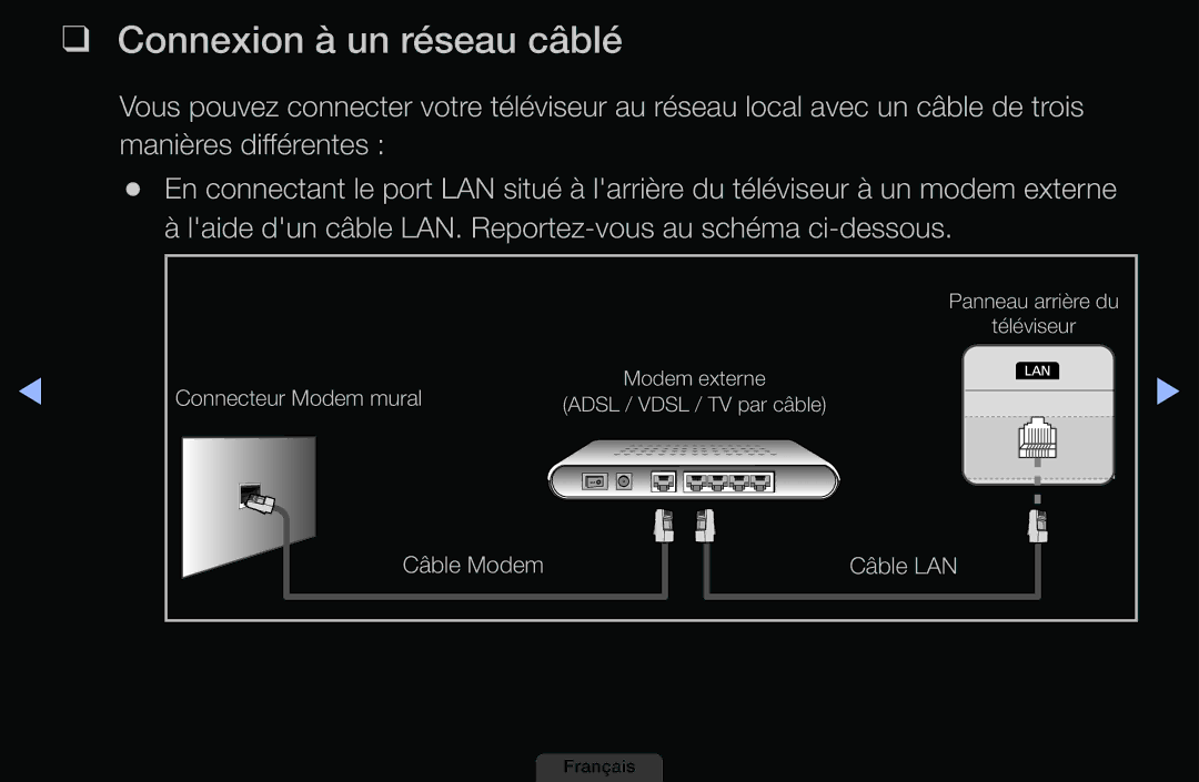 Samsung LH40HEPLGD/EN, LH46HEPLGD/EN manual Connexion à un réseau câblé 