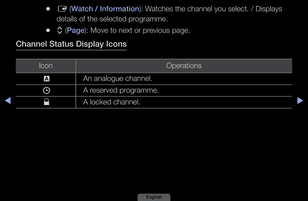 Samsung LH46HEPLGD/EN, LH40HEPLGD/EN manual Channel Status Display Icons 