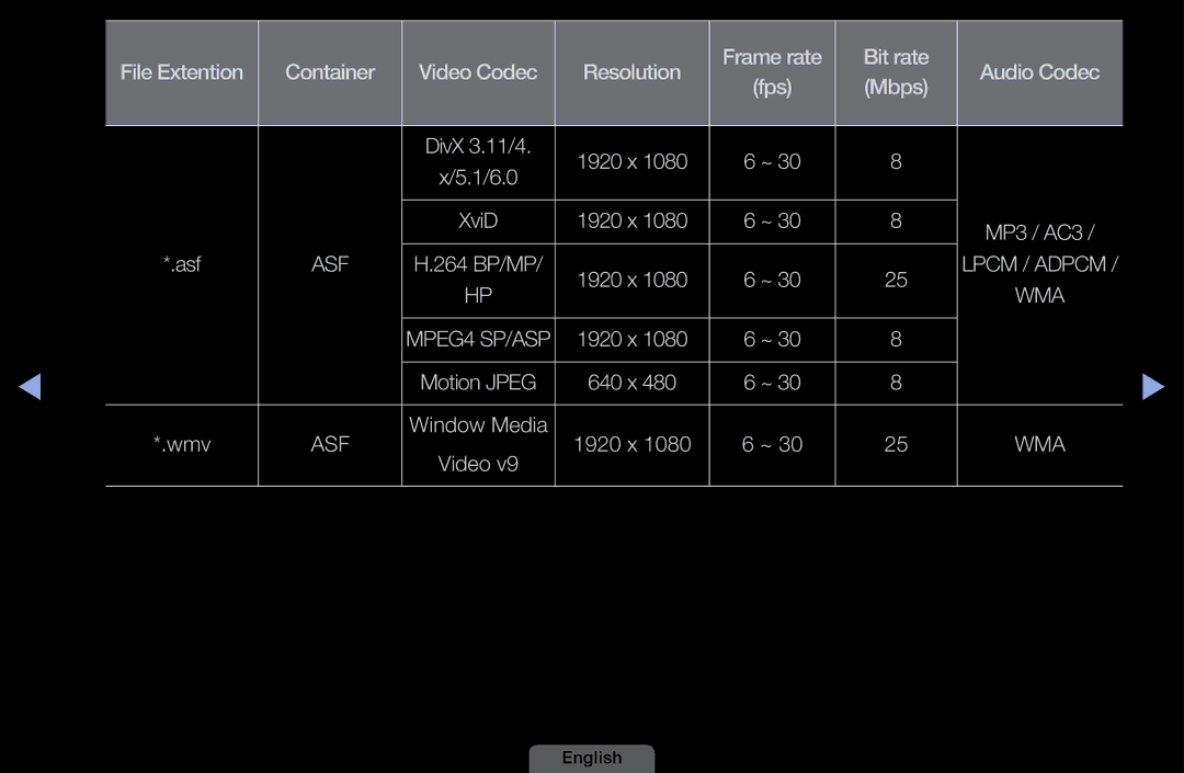 Samsung LH40HEPLGD/EN, LH46HEPLGD/EN manual 1920 x 