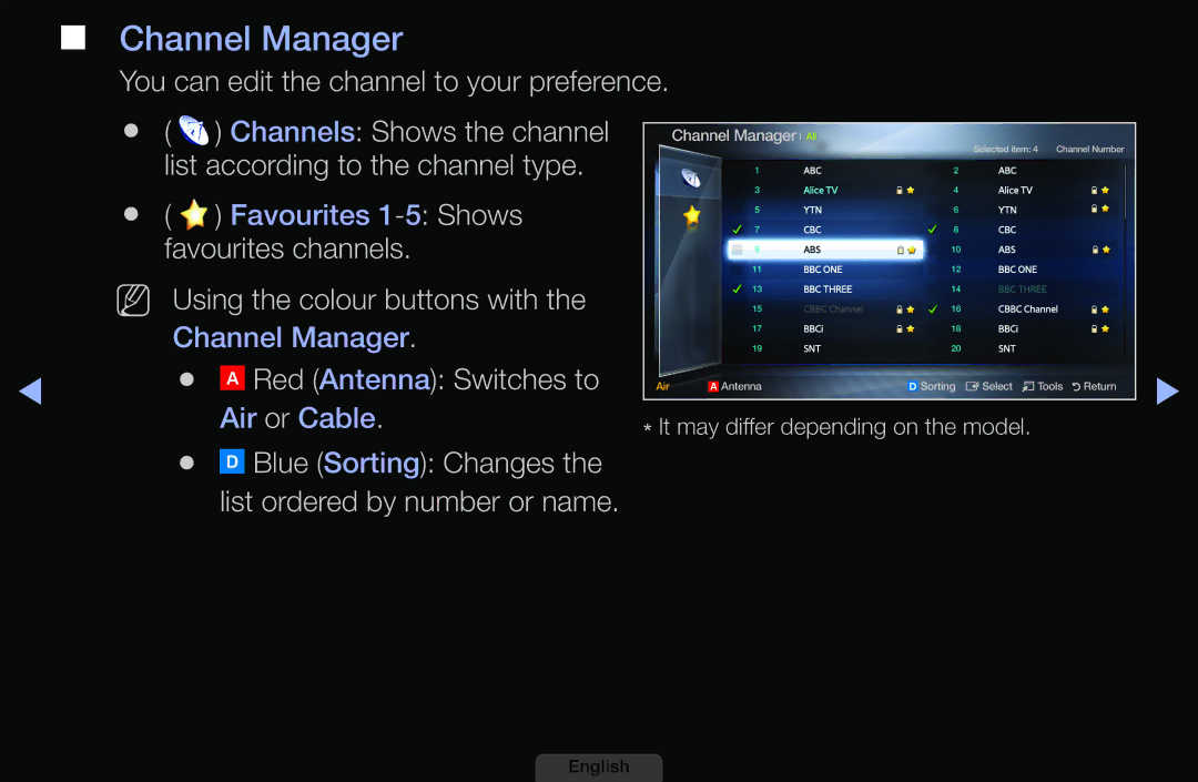 Samsung LH46HEPLGD/EN Channel Manager, You can edit the channel to your preference, List according to the channel type 