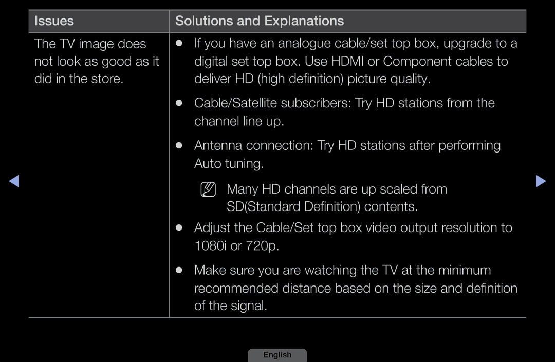 Samsung LH46HEPLGD/EN, LH40HEPLGD/EN manual Issues Solutions and Explanations TV image does, Signal 