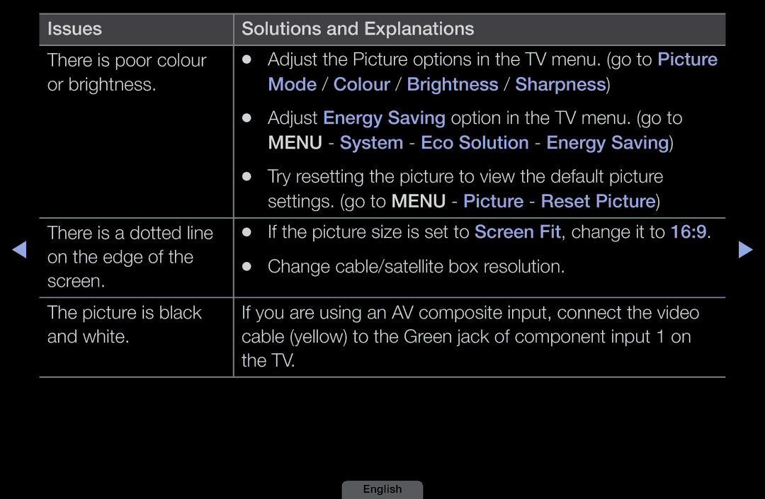 Samsung LH46HEPLGD/EN manual Issues Solutions and Explanations There is poor colour, Or brightness, There is a dotted line 