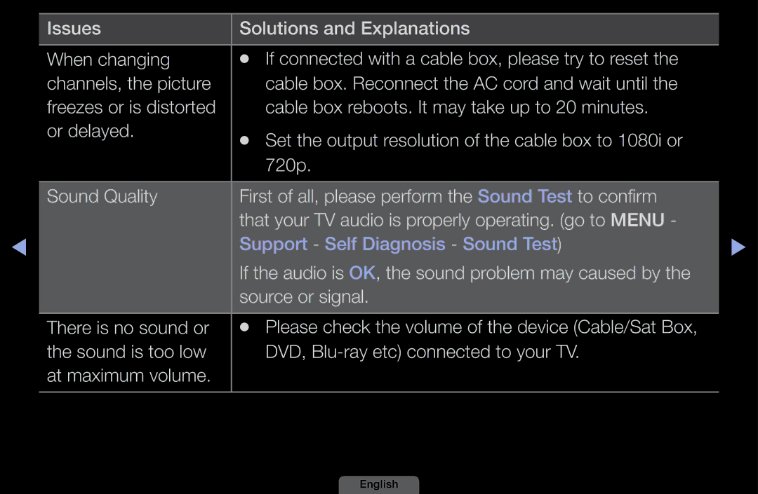 Samsung LH40HEPLGD/EN, LH46HEPLGD/EN manual Support Self Diagnosis Sound Test 