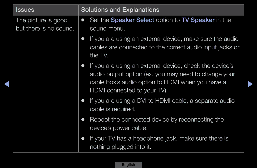 Samsung LH46HEPLGD/EN, LH40HEPLGD/EN Issues Solutions and Explanations Picture is good, But there is no sound Sound menu 