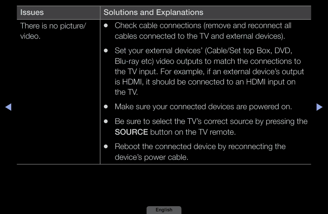 Samsung LH40HEPLGD/EN, LH46HEPLGD/EN manual TV input. For example, if an external device’s output 