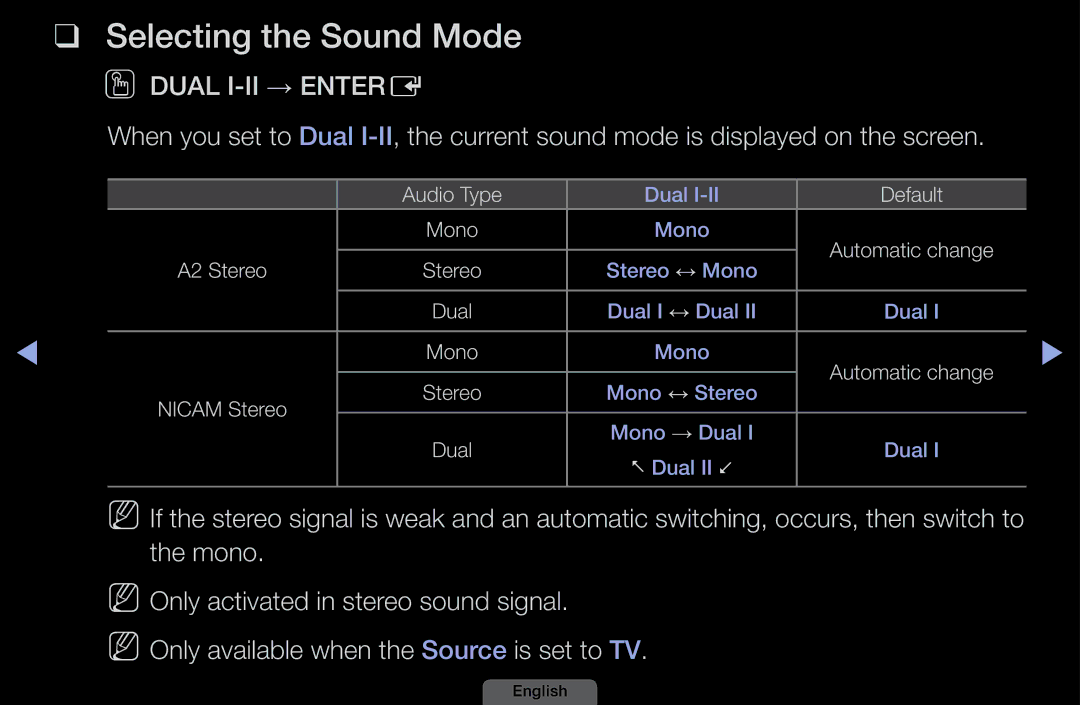 Samsung LH40HEPLGD/EN, LH46HEPLGD/EN manual Selecting the Sound Mode, Odual I-II → Entere 