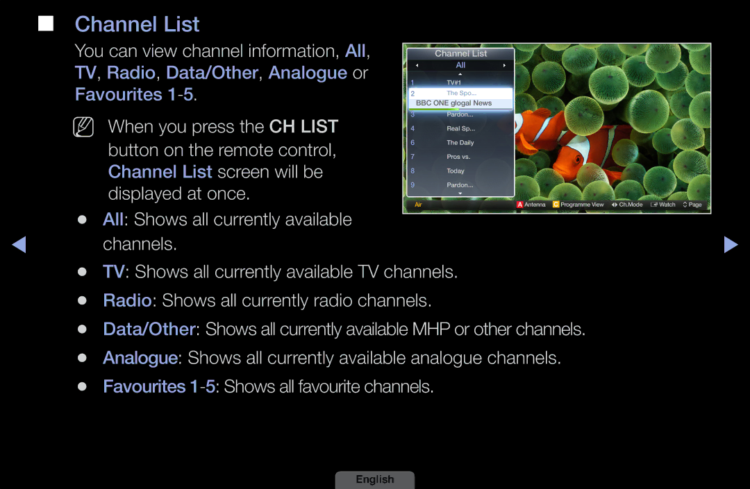 Samsung LH46HEPLGD/EN, LH40HEPLGD/EN manual Channel List 