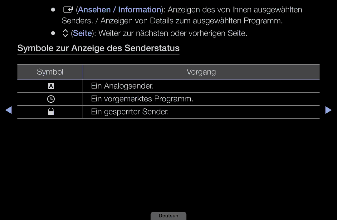 Samsung LH46HEPLGD/EN, LH40HEPLGD/EN manual Symbole zur Anzeige des Senderstatus 