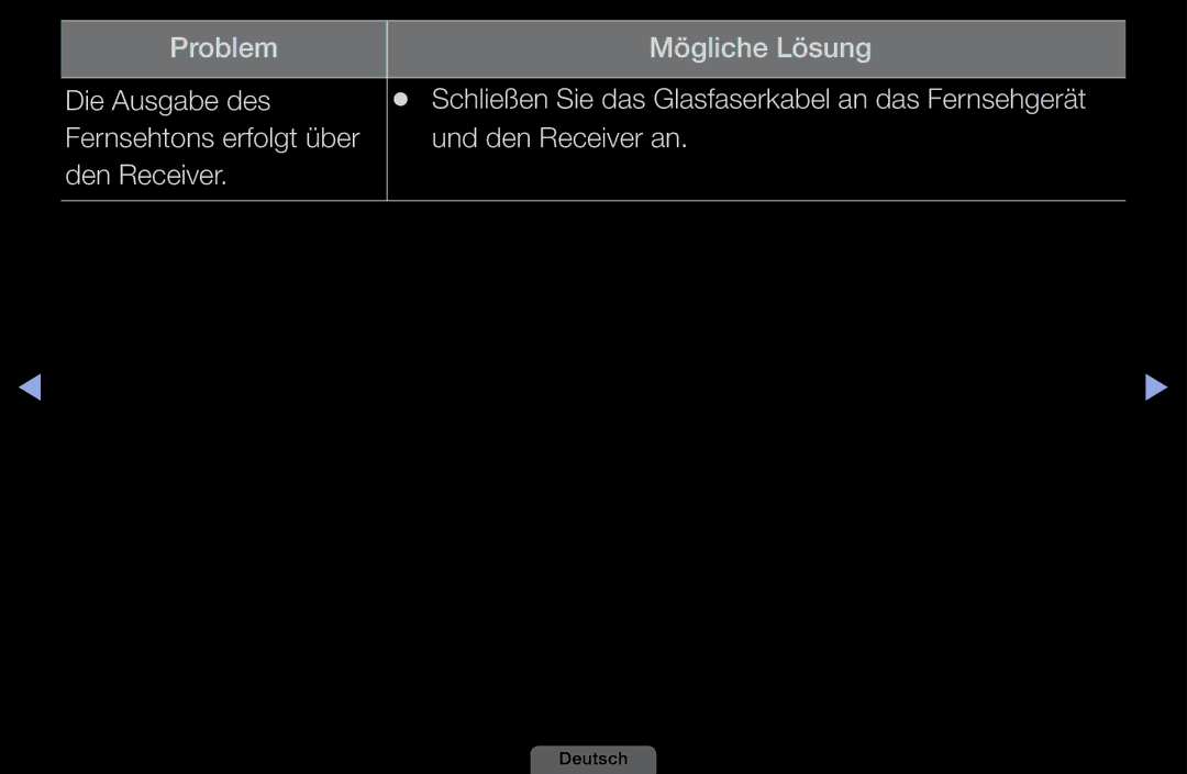 Samsung LH40HEPLGD/EN, LH46HEPLGD/EN manual Problem Mögliche Lösung Die Ausgabe des 