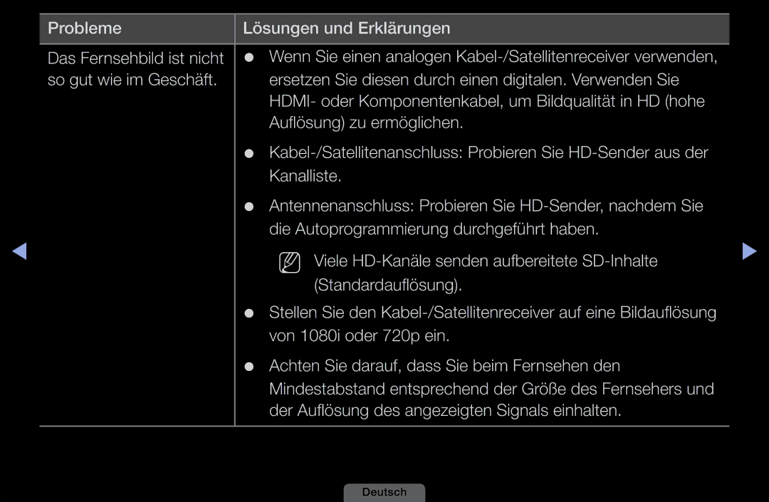 Samsung LH46HEPLGD/EN, LH40HEPLGD/EN manual Probleme Lösungen und Erklärungen Das Fernsehbild ist nicht 