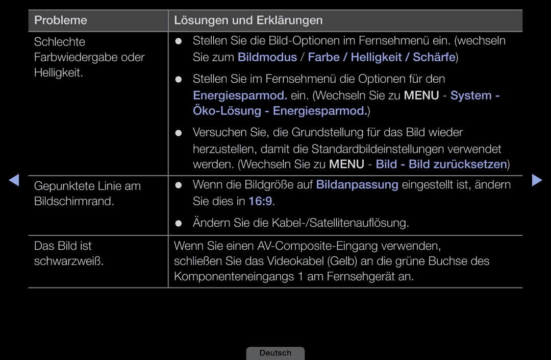 Samsung LH46HEPLGD/EN, LH40HEPLGD/EN manual Probleme Lösungen und Erklärungen Schlechte 