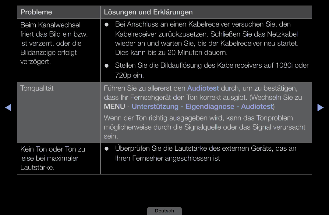 Samsung LH40HEPLGD/EN, LH46HEPLGD/EN manual Wenn der Ton richtig ausgegeben wird, kann das Tonproblem 