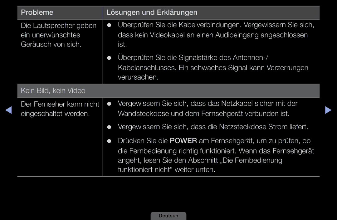 Samsung LH40HEPLGD/EN, LH46HEPLGD/EN manual Probleme Lösungen und Erklärungen Die Lautsprecher geben 