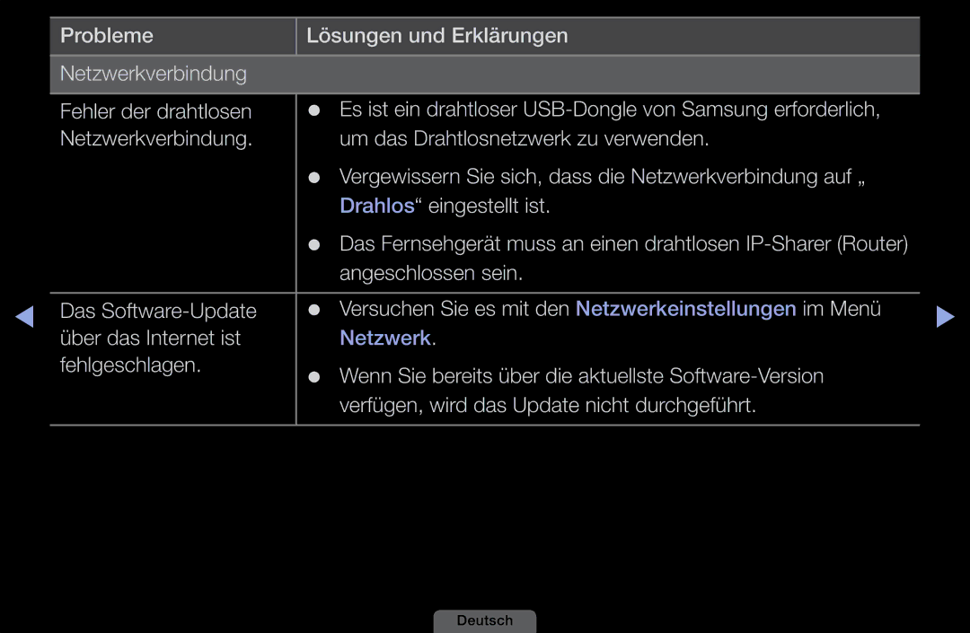 Samsung LH46HEPLGD/EN, LH40HEPLGD/EN manual Angeschlossen sein 