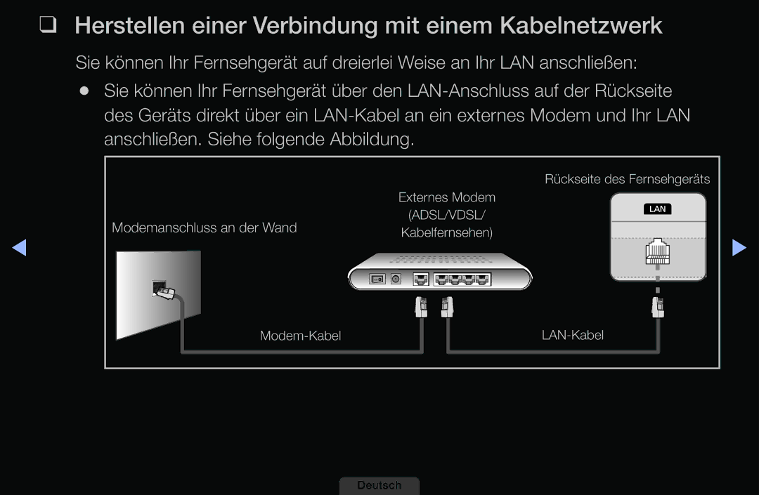 Samsung LH40HEPLGD/EN, LH46HEPLGD/EN manual Herstellen einer Verbindung mit einem Kabelnetzwerk 