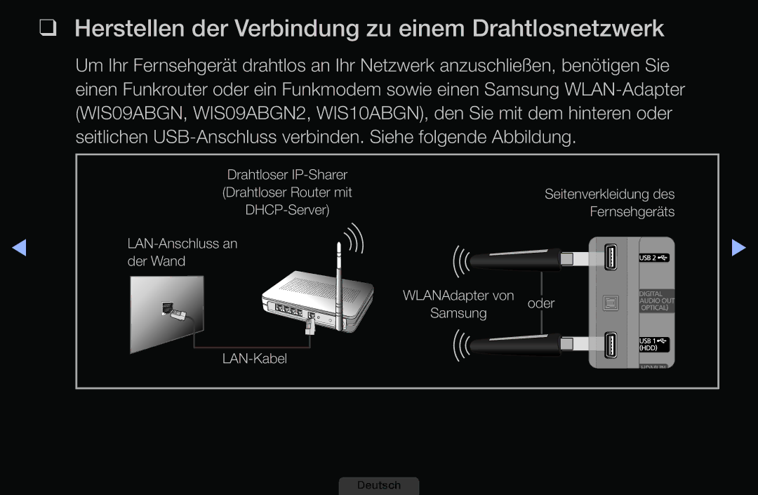 Samsung LH46HEPLGD/EN, LH40HEPLGD/EN manual Herstellen der Verbindung zu einem Drahtlosnetzwerk 