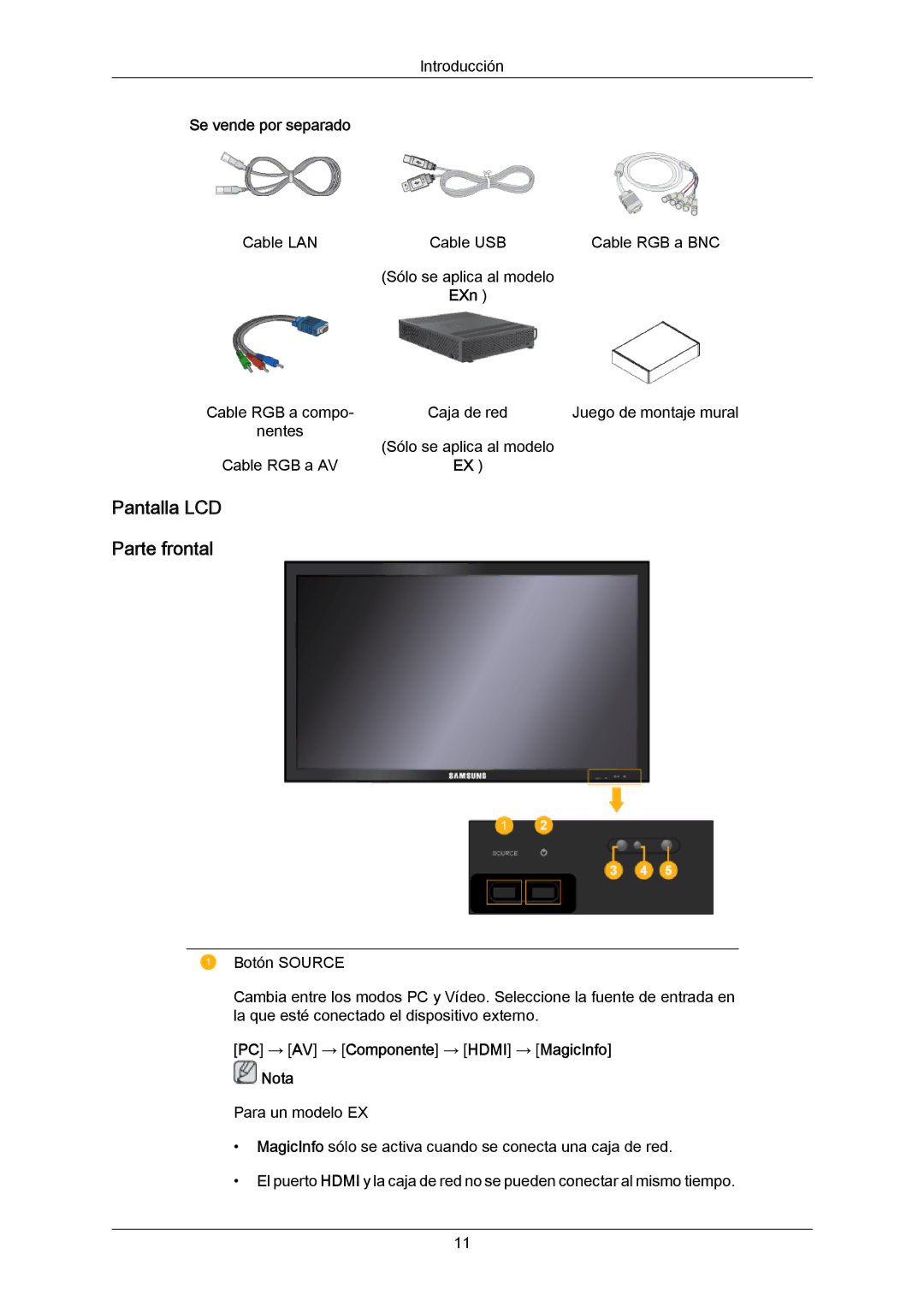 Samsung LH46LBTLBC/EN Pantalla LCD Parte frontal, Se vende por separado, EXn, PC → AV → Componente → Hdmi → MagicInfo Nota 